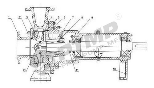 紙漿泵結構圖500.jpg 紙漿泵結構圖500.jpg