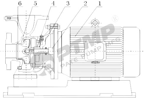 GBW離心泵結(jié)構(gòu)圖500.jpg GBW離心泵結(jié)構(gòu)圖500.jpg