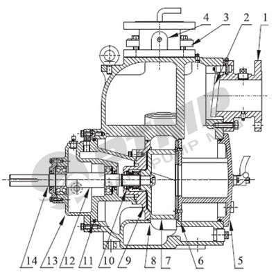 P型排污泵結(jié)構(gòu)圖400.jpg P型排污泵結(jié)構(gòu)圖400.jpg