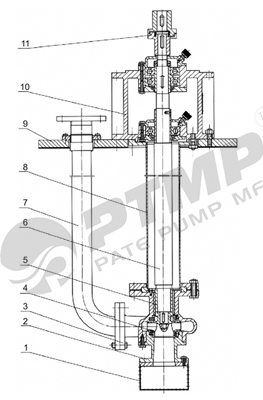 FY液下泵結(jié)構(gòu)圖400.jpg FY液下泵結(jié)構(gòu)圖400.jpg